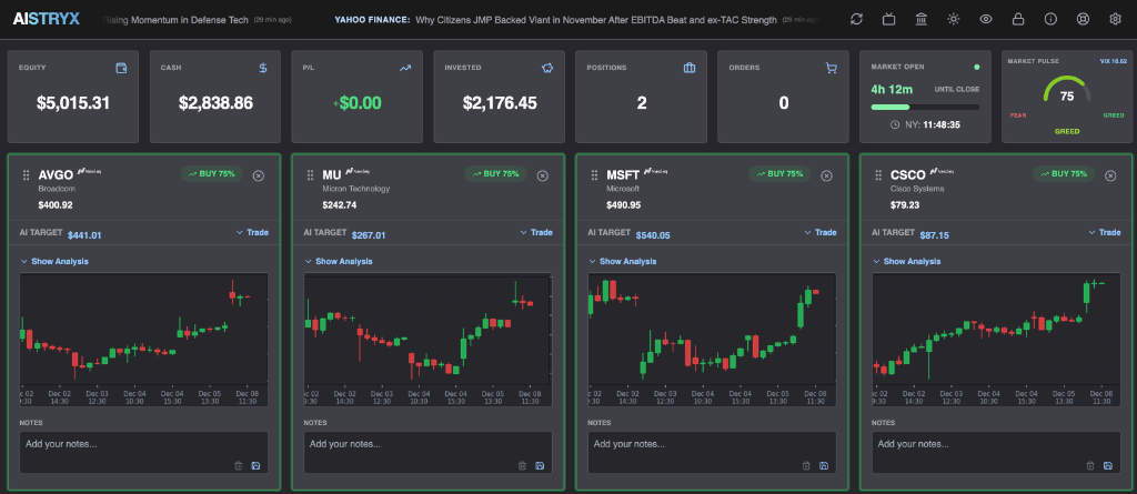 AISTRYX Trading Dashboard